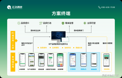 <b>为“一带一”农业合做注入</b>