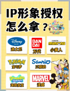 <b>行业劣势：中国音像取数字出书协会数字IP使用工</b>